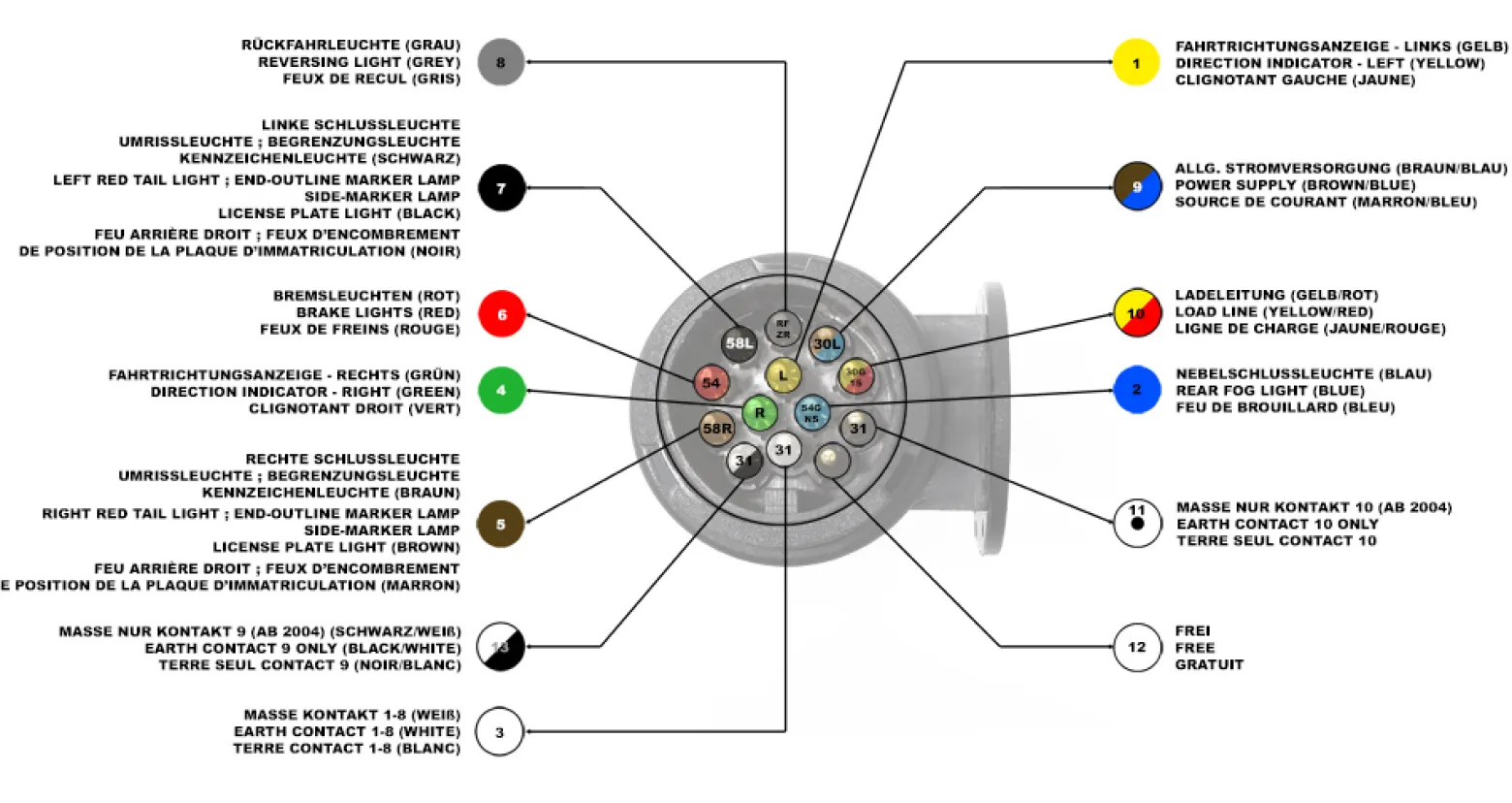 Anhängerstecker 13-polig für 12V Bremsleuchten, Blinklicht, Nebelschlussleuchte u. Schlussleuchte