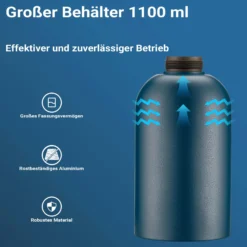 Druckbecherpistole 1100ml 4-6bar 1/4" Hohlraumpistole u. Schläuche Spritzpistole Hakendüse Runddüse
