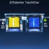 Ersatzteil für SunSun Bio-Teichfilter CBF-350B und CBF-550 Komplettset Filterschwämme