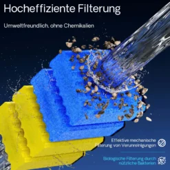 Ersatzteil für SunSun Bio-Teichfilter CBF-350B und CBF-550 Komplettset Filterschwämme
