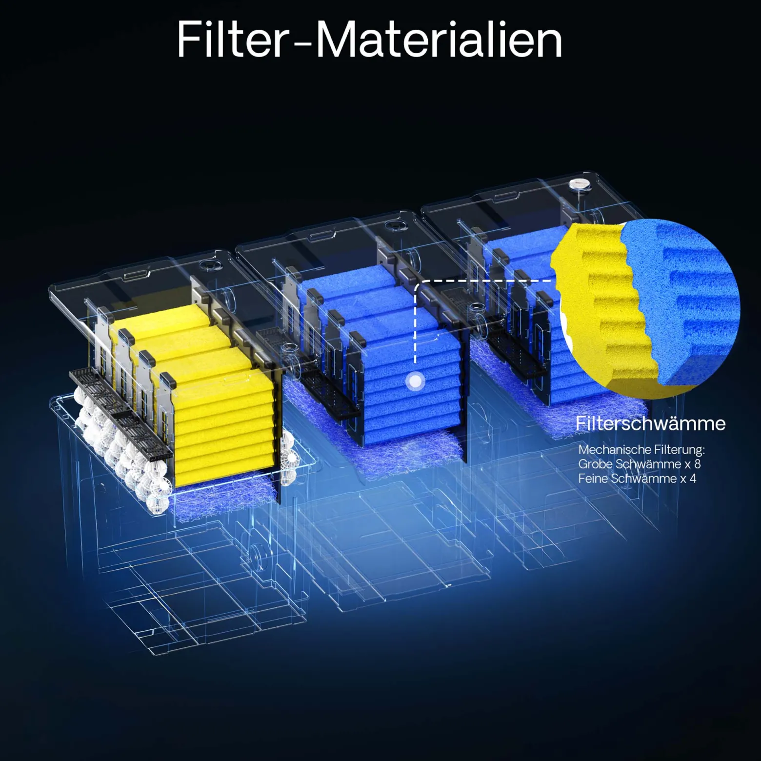 Ersatzteil für SunSun CBF-350C Bio Teichfilter Komplettset Filterschwämme