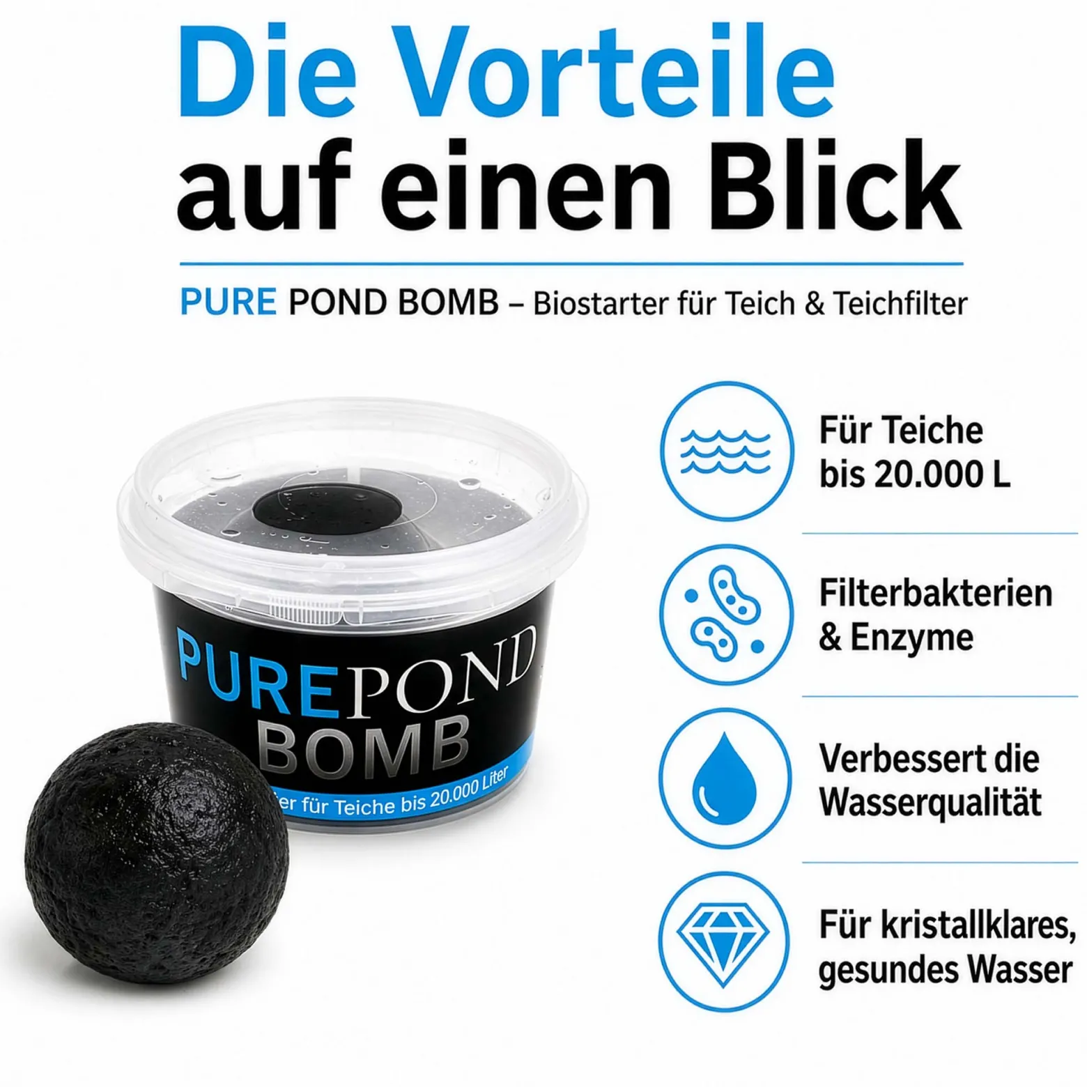 Evolution Aqua Pure Pond Bomb für Teiche bis 20.000 L, Filterbakterien und Enzyme als Biostarter für den Teich, Teichpflege