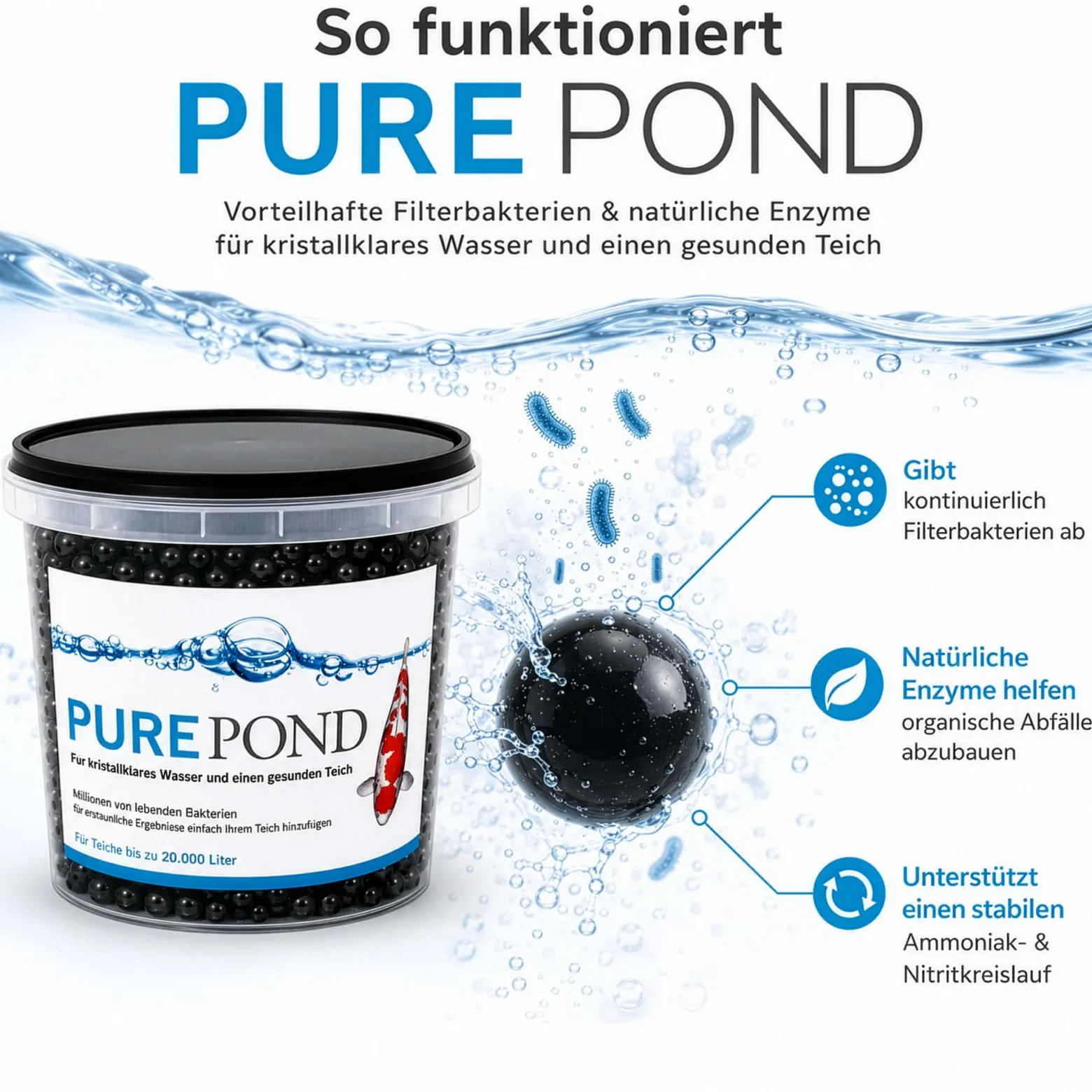 Evolution Aqua Pure Pond 1000 ml für Teiche bis 20000 l, Gelbälle Filterbakterien Biostarter für Teich und Teichfilter, Teichpflege