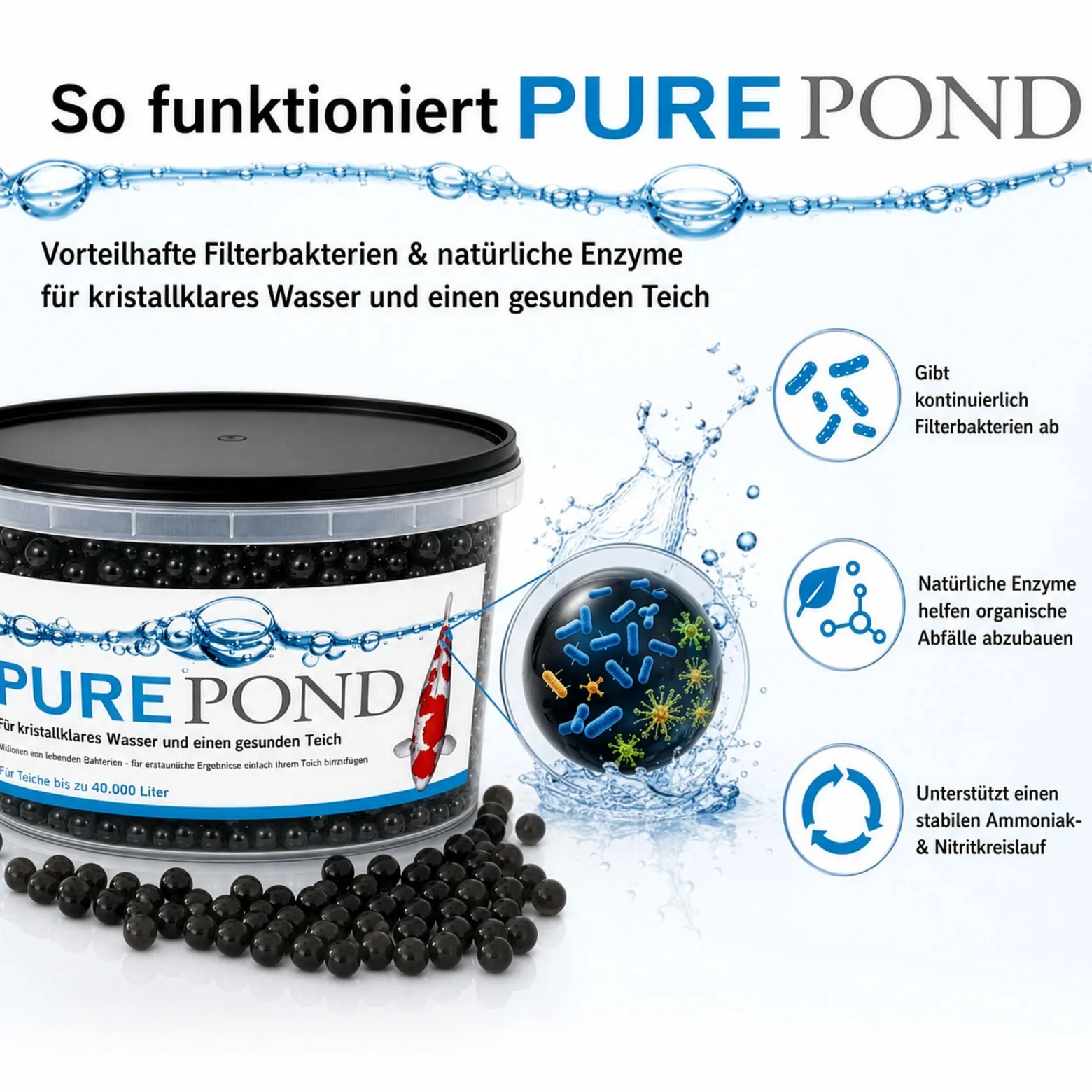 Evolution Aqua Pure Pond 2000 ml für Teiche bis 40000 l, Gelbälle Filterbakterien Biostarter für Teich und Teichfilter, Teichpflege