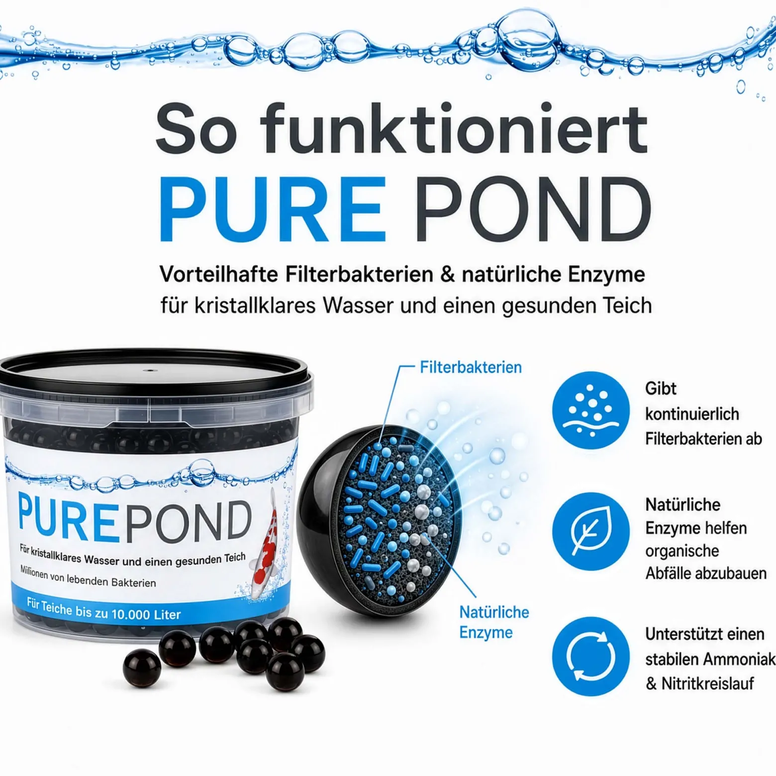 Evolution Aqua Pure Pond 500 ml für Teiche bis 10000 l, Gelbälle Filterbakterien Biostarter für Teich und Teichfilter, Teichpflege