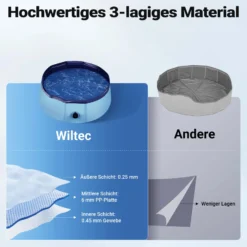 Fudajo Hundepool 60 x 20 cm rutschfestes Hundeplanschbecken, Hundeschwimmbad faltbar aus PVC, Hundebadewanne mit verstärkten Kanten, tragbarer Pool für Hunde