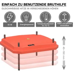 Fudajo Küken-Wärmeplatte 40x40cm 42W Heizplatte mit Temperaturregler für 30-35 Küken zur Kunstbrut