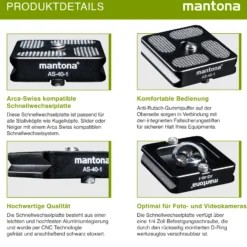 Mantona AS-40-1 Schnellwechselplatte Arca-Swiss kompatibel 40 x 38 mm Aluminium mit 1/4