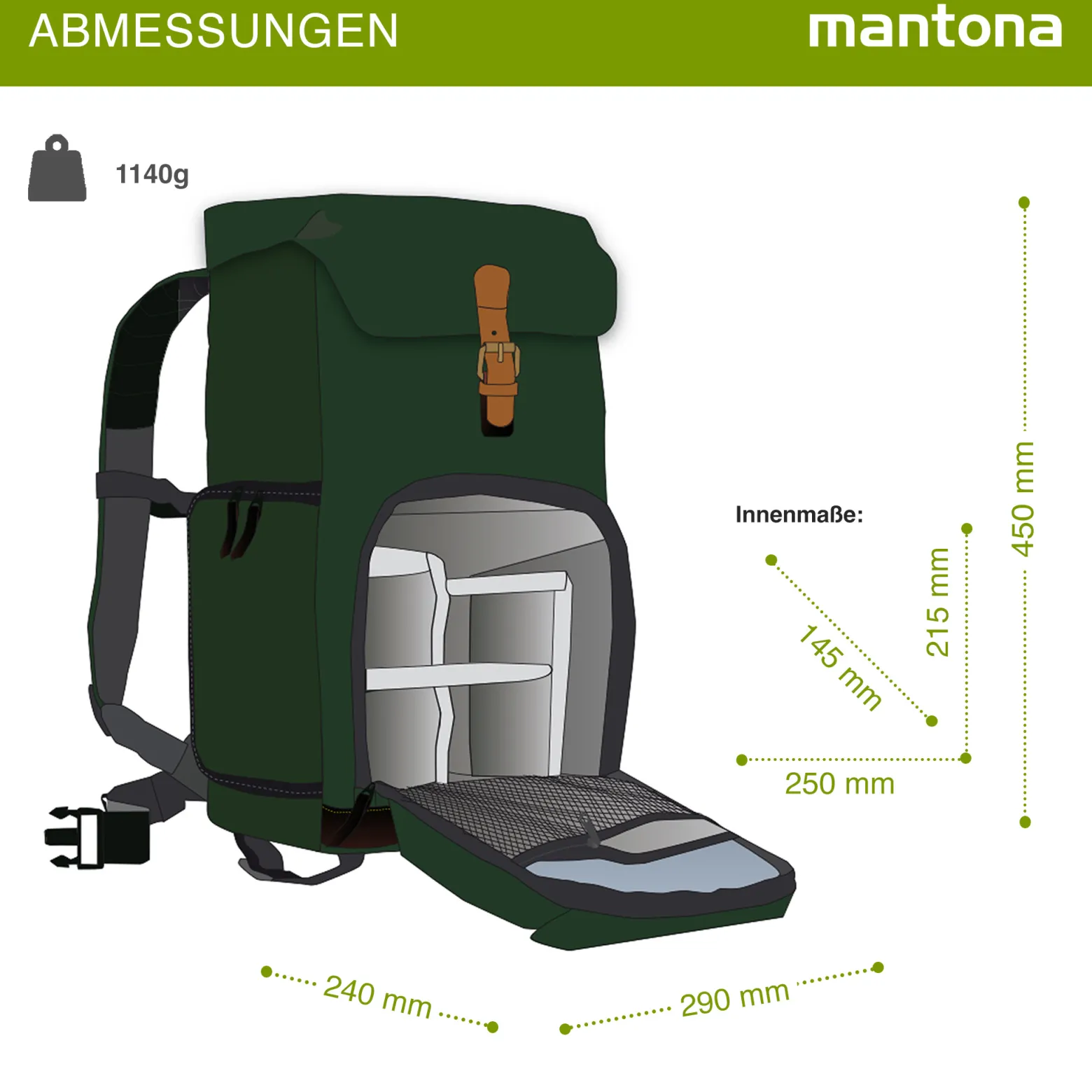 Mantona Luis junior Retro Fotorucksack grün mit Leder, Kamerarucksack inkl. Regenschutzhülle, Fototasche mit Laptopfach, Backpack geeignet für 1 x DSLR-Kamera, 1-Objektive und diverses Fotozubehör