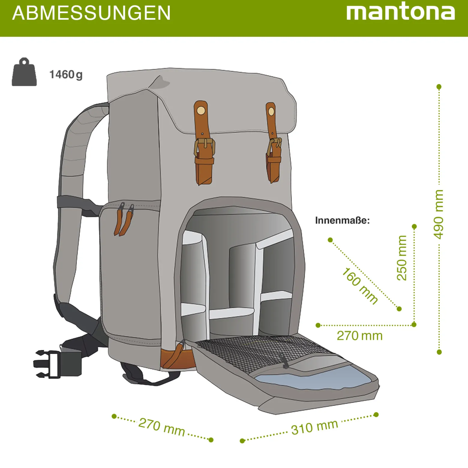 Mantona Luis Retro Fotorucksack grau mit Leder, Kamerarucksack inkl. Regenschutzhülle, Fototasche mit Laptopfach, Backpack geeignet für 1 x DSLR-Kamera, 3 x Objektive und diverses Fotozubehör