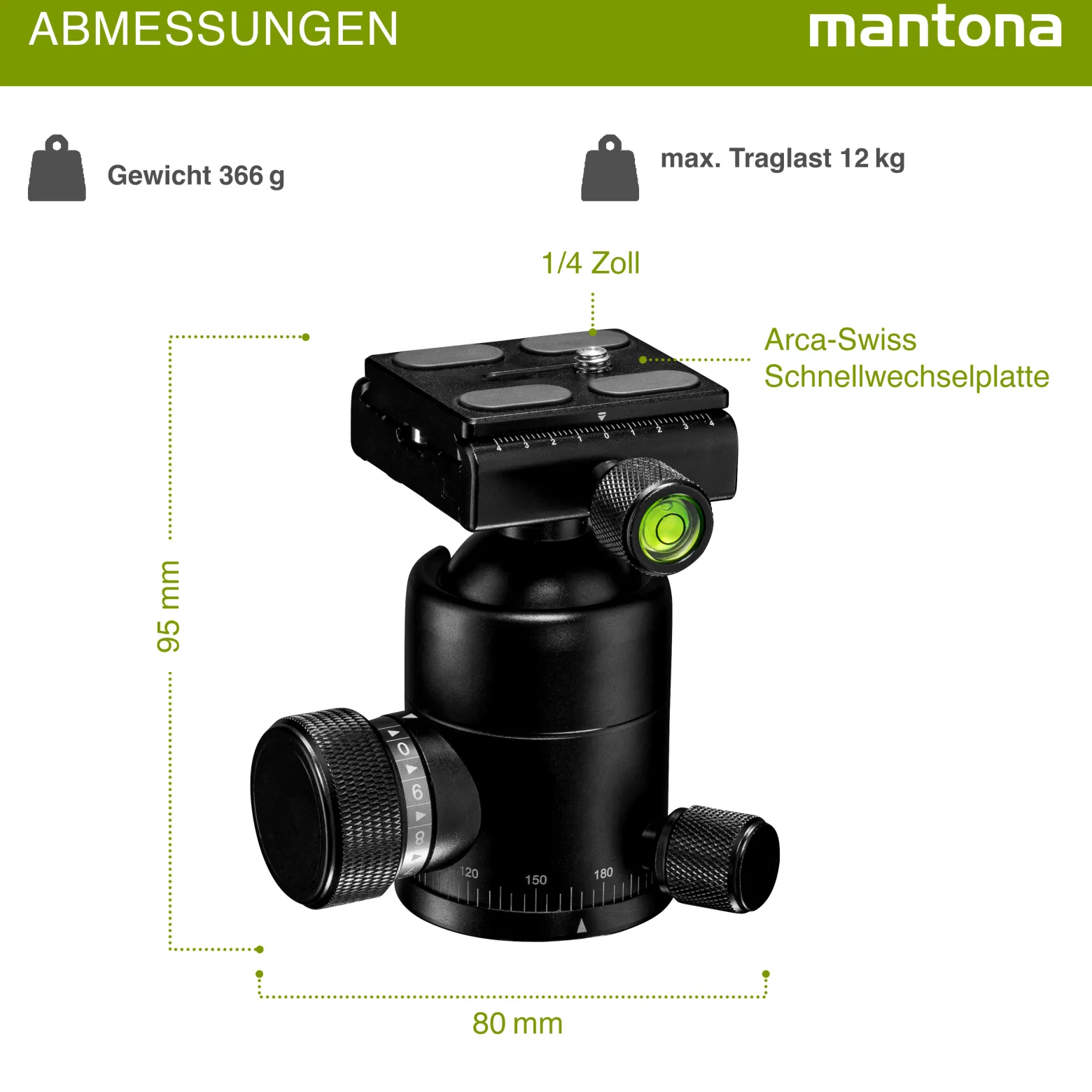 Mantona Onyx 12 Kugelkopf (M1-3612A), Stativkopf aus Aluminium mit Arca-Swiss kompatibler Schnellwechselplatte 50 mm, 360° Panorama-Funktion & 3 Wasserwaagen