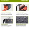 Mantona Urban Companion Fotorucksack und Tasche, Kamerarucksack Anthrazit mit Lederapplikationen, Fototasche mit Laptopfach für Laptops bis 12 Zoll