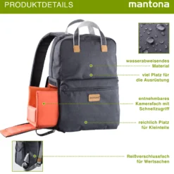 Mantona Urban Companion Fotorucksack und Tasche, Kamerarucksack Anthrazit mit Lederapplikationen, Fototasche mit Laptopfach für Laptops bis 12 Zoll