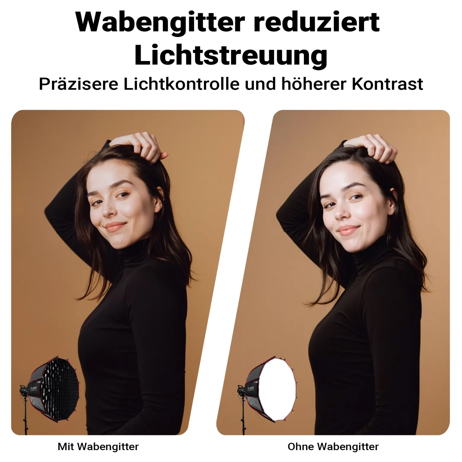 Multiblitz Deep Rota Softbox SF-65 Bowens mit Grid und Diffusoren, Lichtformer für Studioblitz und LED Dauerlicht, Lichtdiffusor für Porträtfotografie und Videobeleuchtung
