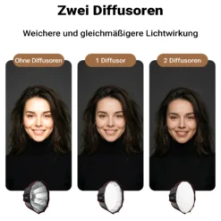 Multiblitz Deep Rota Softbox SF-65 Bowens mit Grid und Diffusoren, Lichtformer für Studioblitz und LED Dauerlicht, Lichtdiffusor für Porträtfotografie und Videobeleuchtung