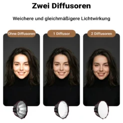 Multiblitz Deep Rota Softbox SF-90 Bowens mit Grid und Diffusoren, Lichtformer für Studioblitz und LED Dauerlicht, Lichtdiffusor für Porträtfotografie und Videobeleuchtung