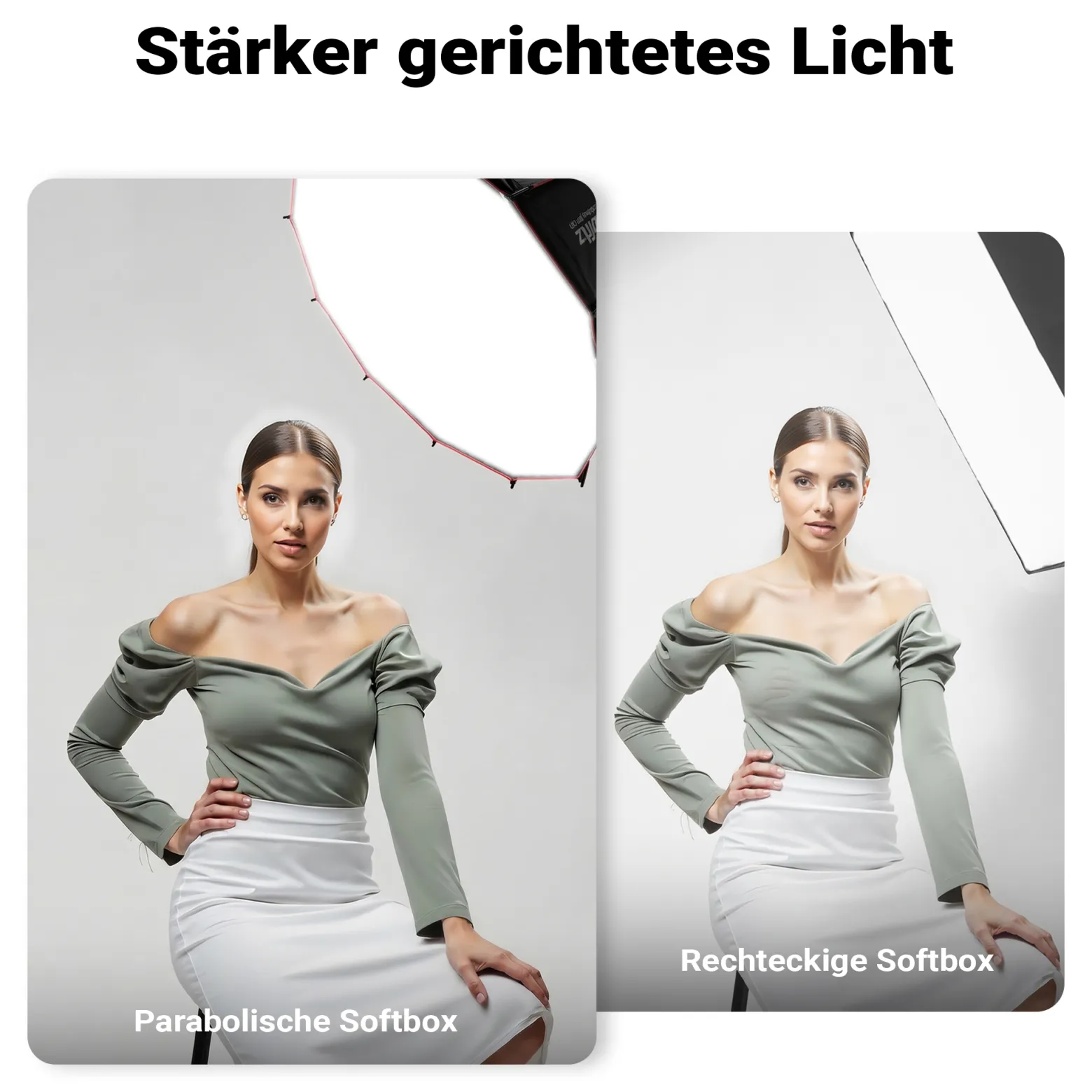 Multiblitz Deep Rota Softbox SF-90 Bowens mit Grid und Diffusoren, Lichtformer für Studioblitz und LED Dauerlicht, Lichtdiffusor für Porträtfotografie und Videobeleuchtung