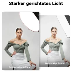 Multiblitz Deep Rota Softbox SF-120 Bowens mit Grid und Diffusoren, Lichtformer für Studioblitz und LED Dauerlicht, Lichtdiffusor für Porträtfotografie und Videobeleuchtung