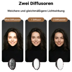 Multiblitz Deep Rota Softbox SF-120 Bowens mit Grid und Diffusoren, Lichtformer für Studioblitz und LED Dauerlicht, Lichtdiffusor für Porträtfotografie und Videobeleuchtung