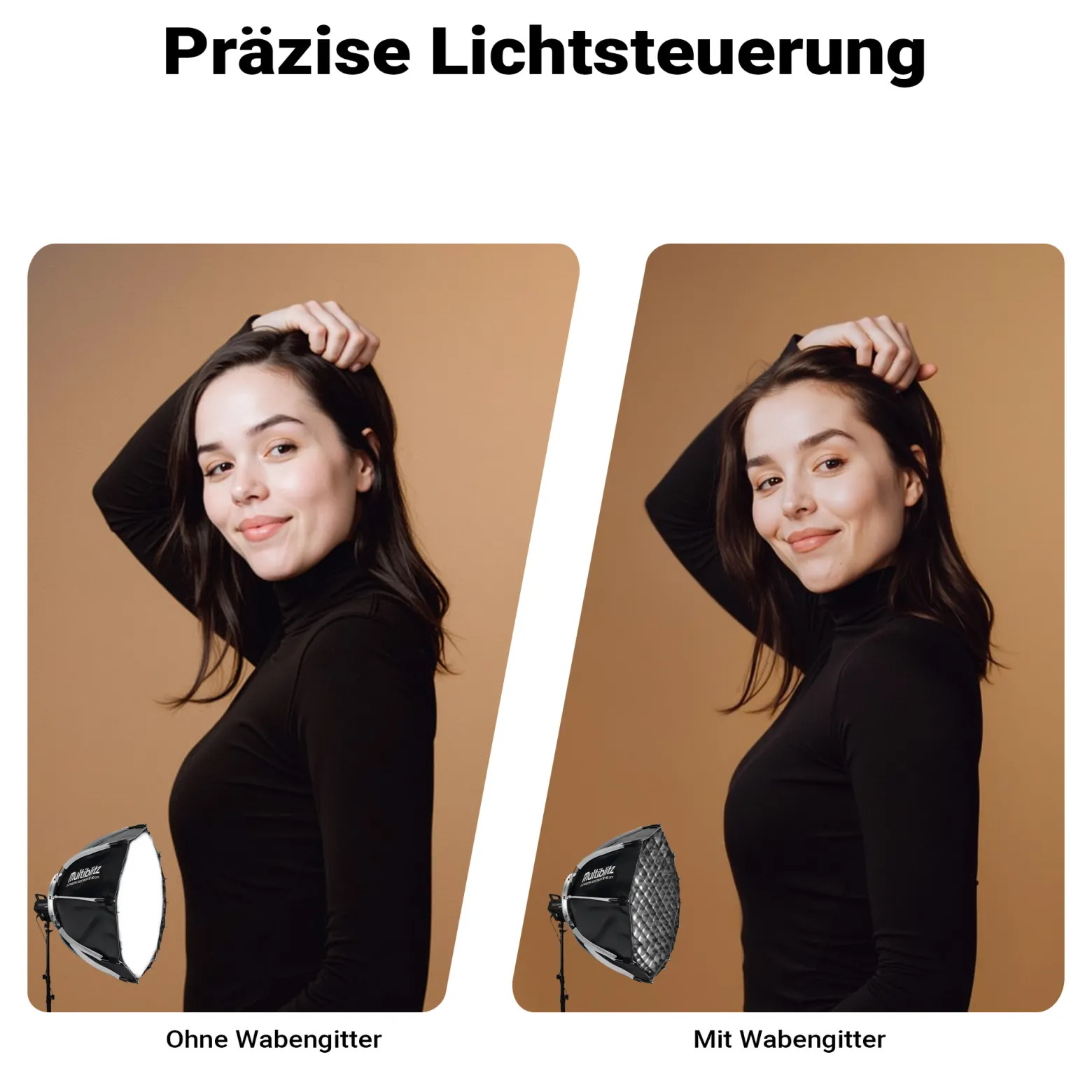 Multiblitz Octagon Softbox Ø 40 cm mit Mini Bowens Adapter inkl. Grid (Wabengitter) und Diffusor