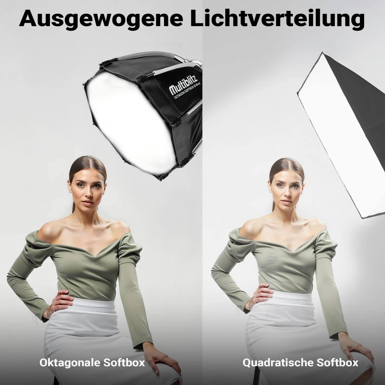 Multiblitz Octagon Softbox Ø 40 cm mit Mini Bowens Adapter inkl. Grid (Wabengitter) und Diffusor