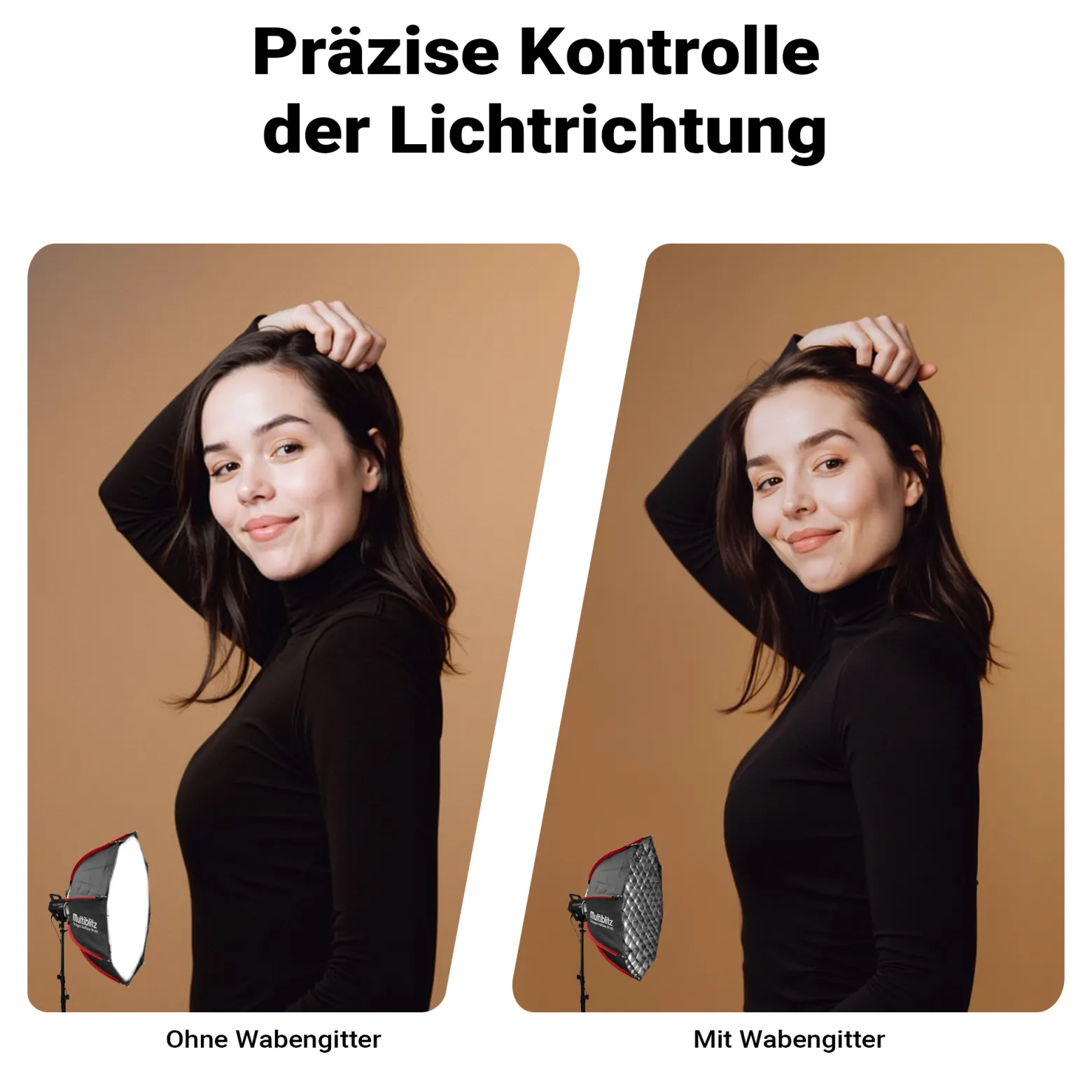 Multiblitz Octagon Softbox SF-65 Bowens mit Grid und Diffusoren, Lichtformer für Studioblitz und LED Dauerlicht, Lichtdiffusor für Porträtfotografie und Videobeleuchtung