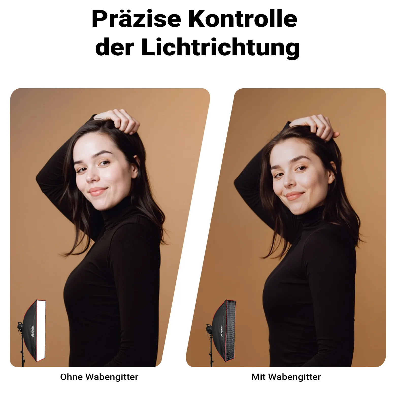 Multiblitz Softbox SF-30x120 Bowens mit Grid und Diffusoren, Lichtformer für Studioblitz und LED Dauerlicht, Lichtdiffusor für Porträtfotografie und Videobeleuchtung