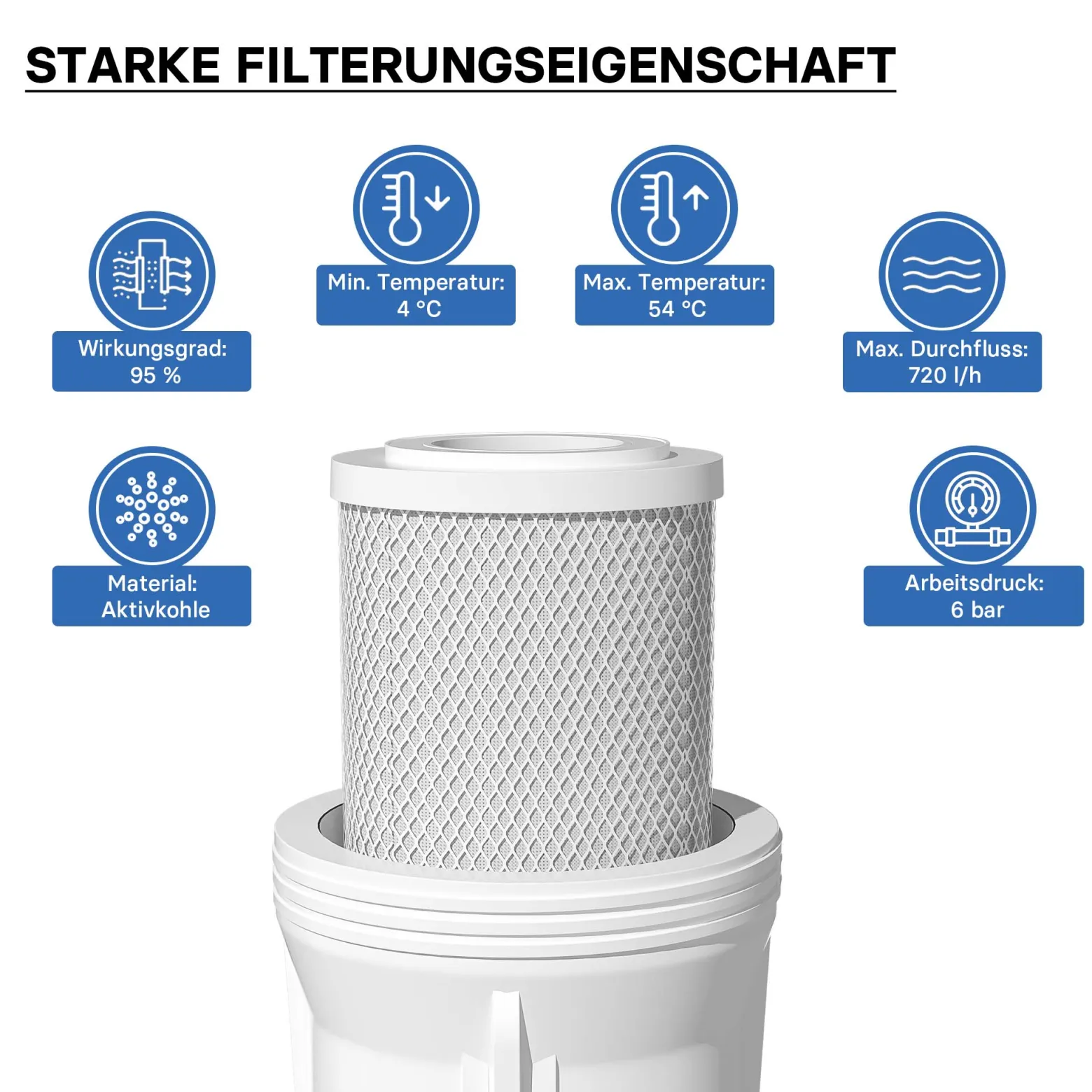 Naturewater CTO-10 Aktivkohle Block Filter 10 Zoll (254 mm) 5 µ Ersatz Wasserfilter, Umkehrosmose Filter, Ersatz Filterkartusche, Trinkwasserfilter