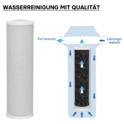 Naturewater CTO-10 Aktivkohle Block Filter 10 Zoll (254 mm) 5 µ Ersatz Wasserfilter, Umkehrosmose Filter, Ersatz Filterkartusche, Trinkwasserfilter