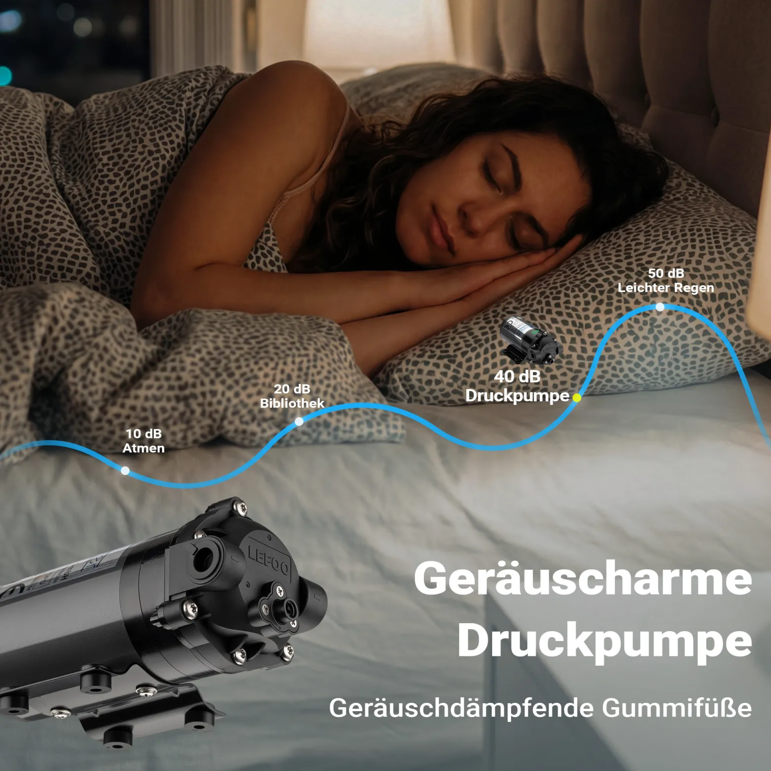 Naturewater Druckerhöhungspumpe 50 GPD (190 l), Booster Pumpe 24 W für Umkehrosmoseanlage, Wasser Eingangsdruck 2 bar auf Ausgangsdruck 5 bar