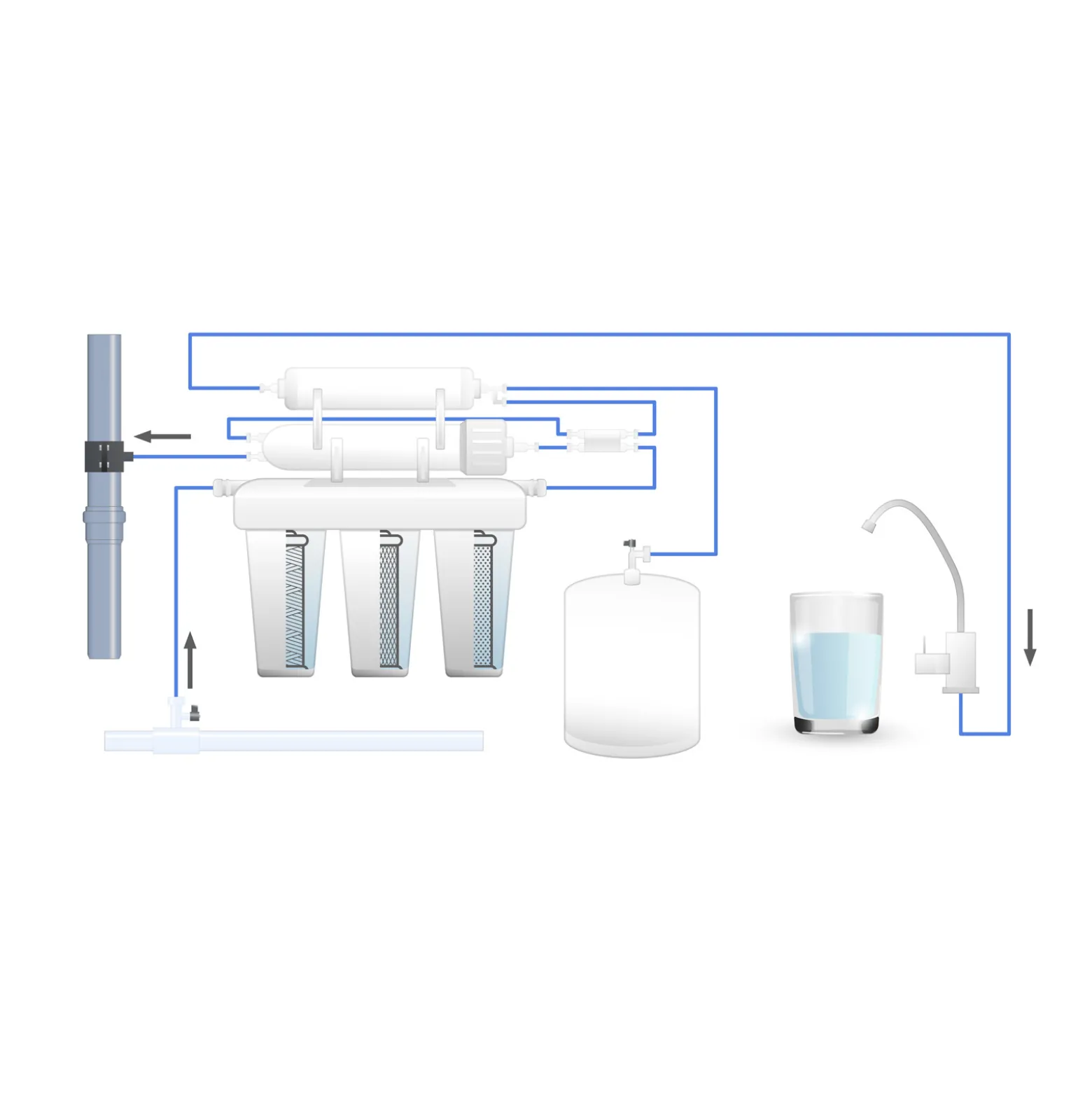 Naturewater NW-RO400-E2 Umkehrosmoseanlage 1500 L/Tag, 5-stufiges Trinkwasser Filtrationssystem, Osmose System mit Druckerhöhungspumpe