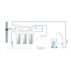 Naturewater NW-RO50-NP35 Umkehrosmoseanlage 190 L/Tag, 5-stufiges Trinkwasser Filtrationssystem, Osmose System inkl. Behälter