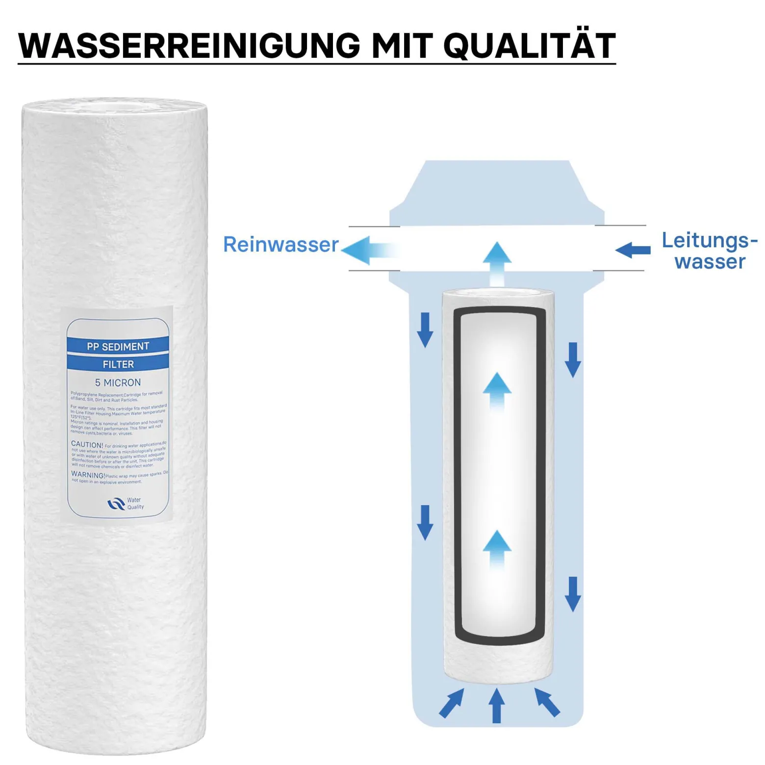 Naturewater PP-20A-1 Sedimentfilter 20 Zoll (508 mm) 5 µ Ersatz Wasserfilter, Umkehrosmose Filter, Ersatz Filterkartusche