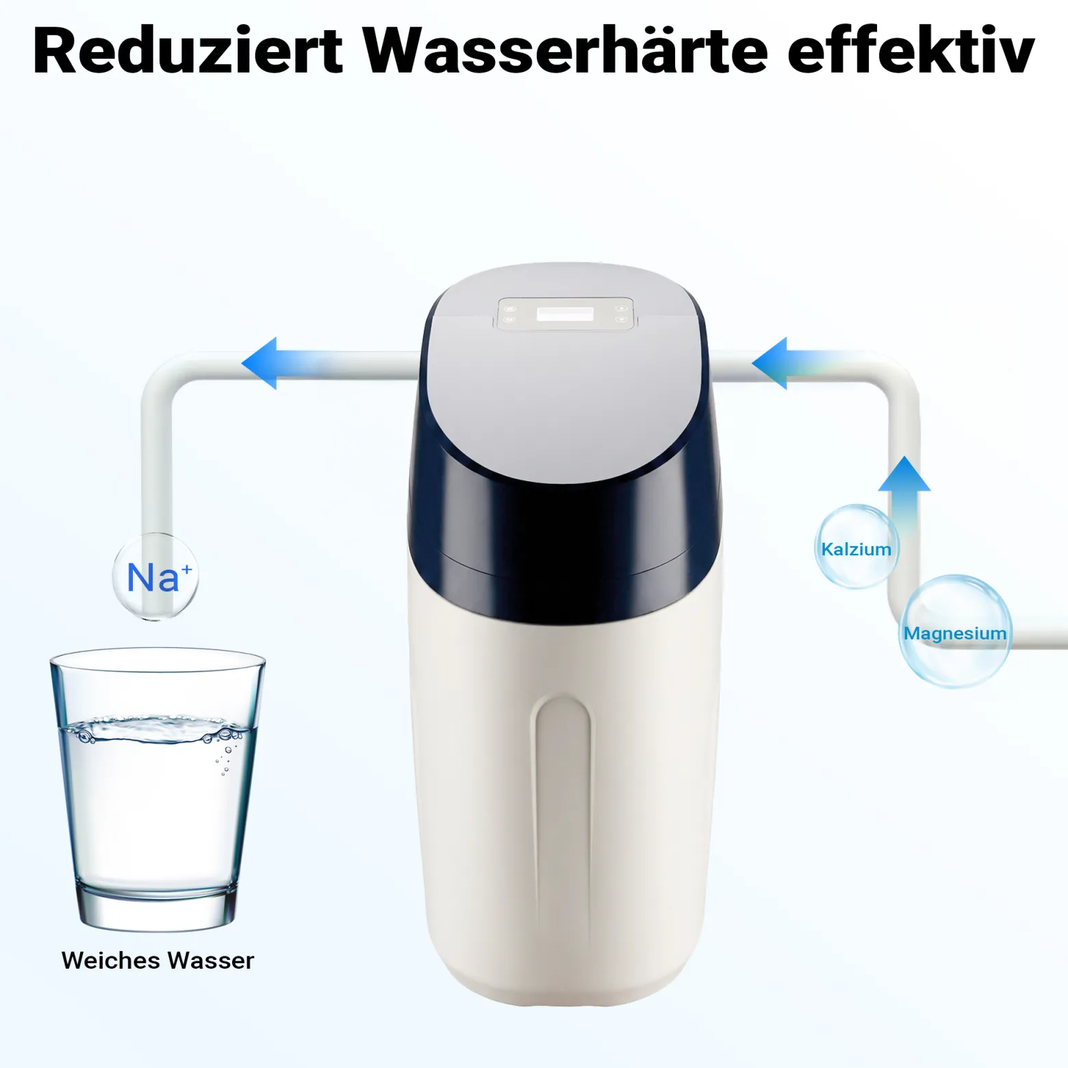 Naturewater SOFT-V1 Wasserenthärtungsanlage für weiches Wasser, Entkalkungsanlage mit Ionentauscher, Wasserenthärter mit 12,5 l Harztank