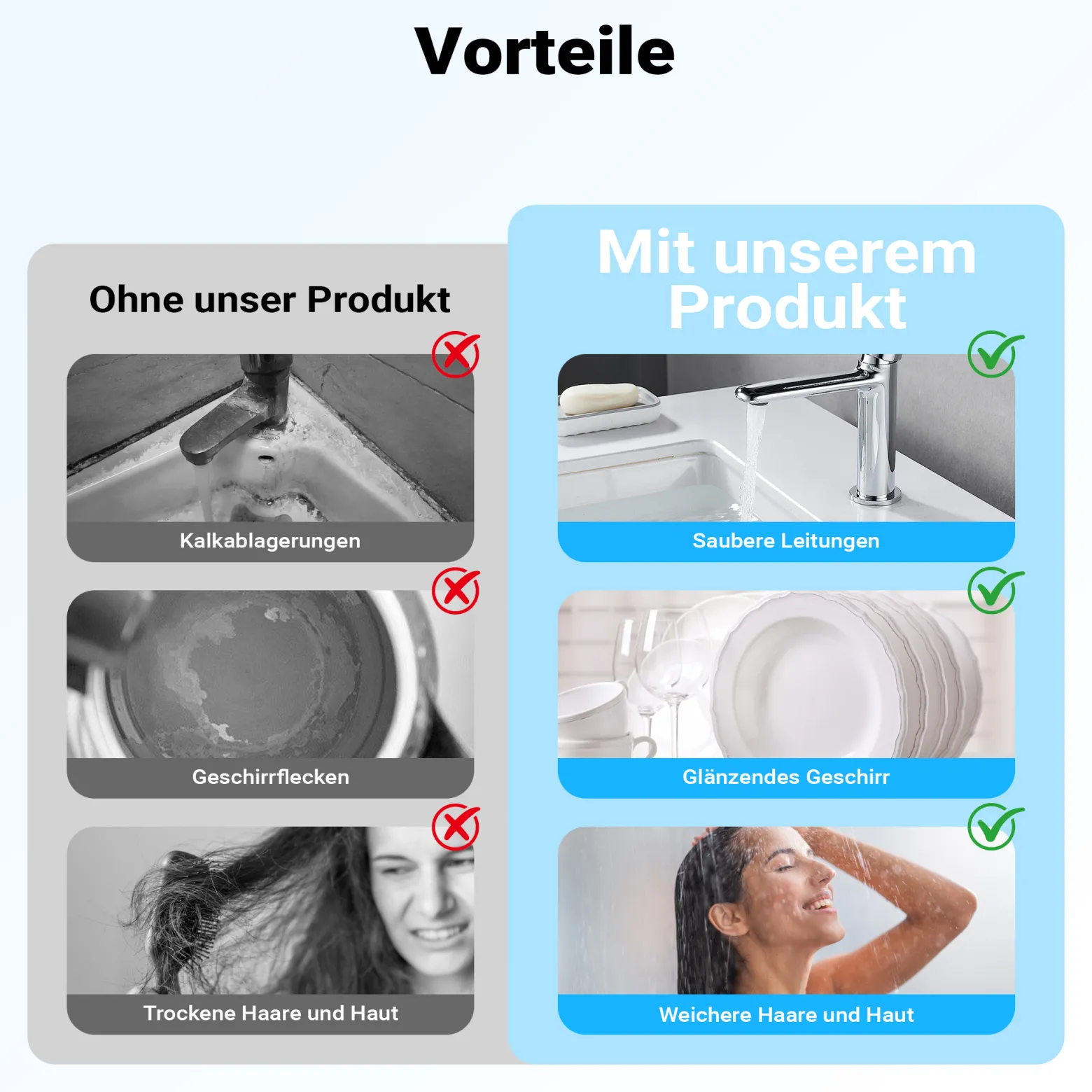 Naturewater SOFT-V1 Wasserenthärtungsanlage für weiches Wasser, Entkalkungsanlage mit Ionentauscher, Wasserenthärter mit 12,5 l Harztank