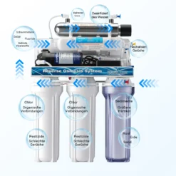 Naturewater 6 Stufen Umkehrosmose 180 L/Tag, RO Omsoseanlage mit UV Klärer und Druckerhöhungspumpe für sauberes Trinkwasser