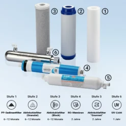 Naturewater 6 Stufen Umkehrosmose 180 L/Tag, RO Omsoseanlage mit UV Klärer und Druckerhöhungspumpe für sauberes Trinkwasser