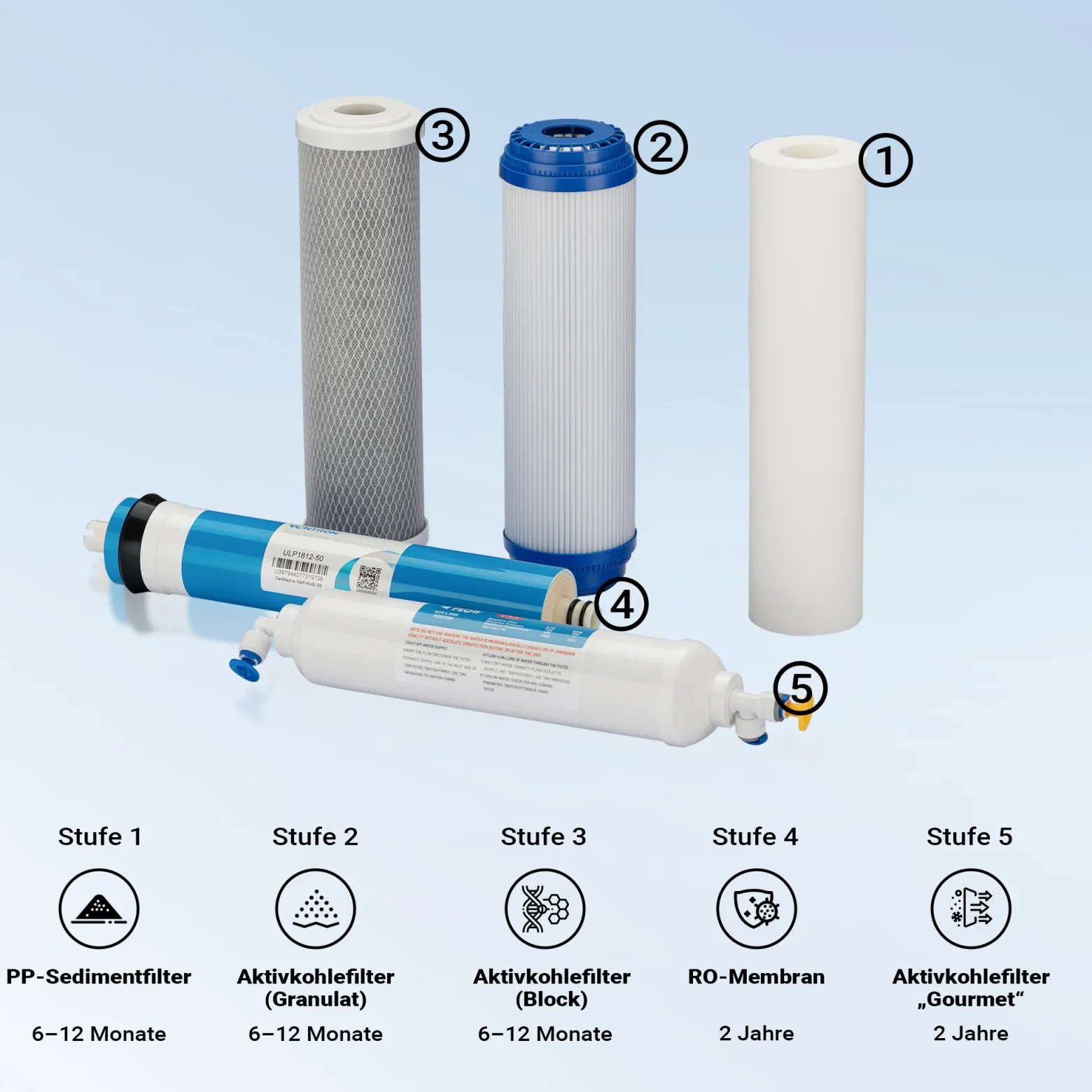 Naturewater 5 Stufen Umkehrosmose 180 L/Tag mit Druckerhöhungspumpe und manuellem Ventil, RO Omsoseanlage für sauberes Trinkwasser