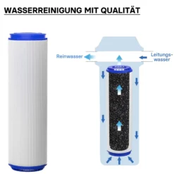 Naturewater UDF-10A Aktivkohle Granulat Filter 10 Zoll (254 mm) 5 µ Ersatz Wasserfilter, Umkehrosmose Filter, Ersatz Filterkartusche
