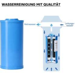 Naturewater UDF-10L Aktivkohle Granulat Filter Big Blue 10 Zoll (254 mm) 5 µ Ersatz Wasserfilter, Umkehrosmose Filter, Ersatz Filterkartusche