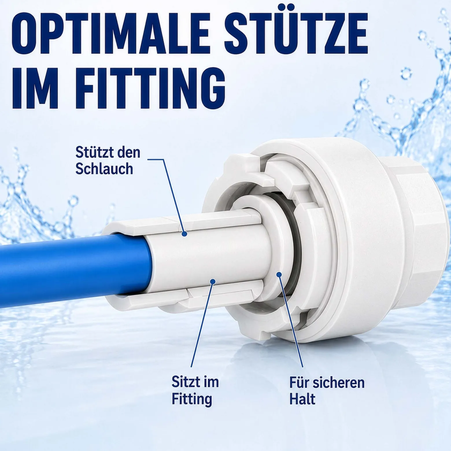Naturewater Verstärkungshülse 1/4 Zoll 6,35 mm für PE Schlauch, Jaco Schlauchanschluss, für Umkehrosmoseanlage, Wasserfilter, Trinkwasser