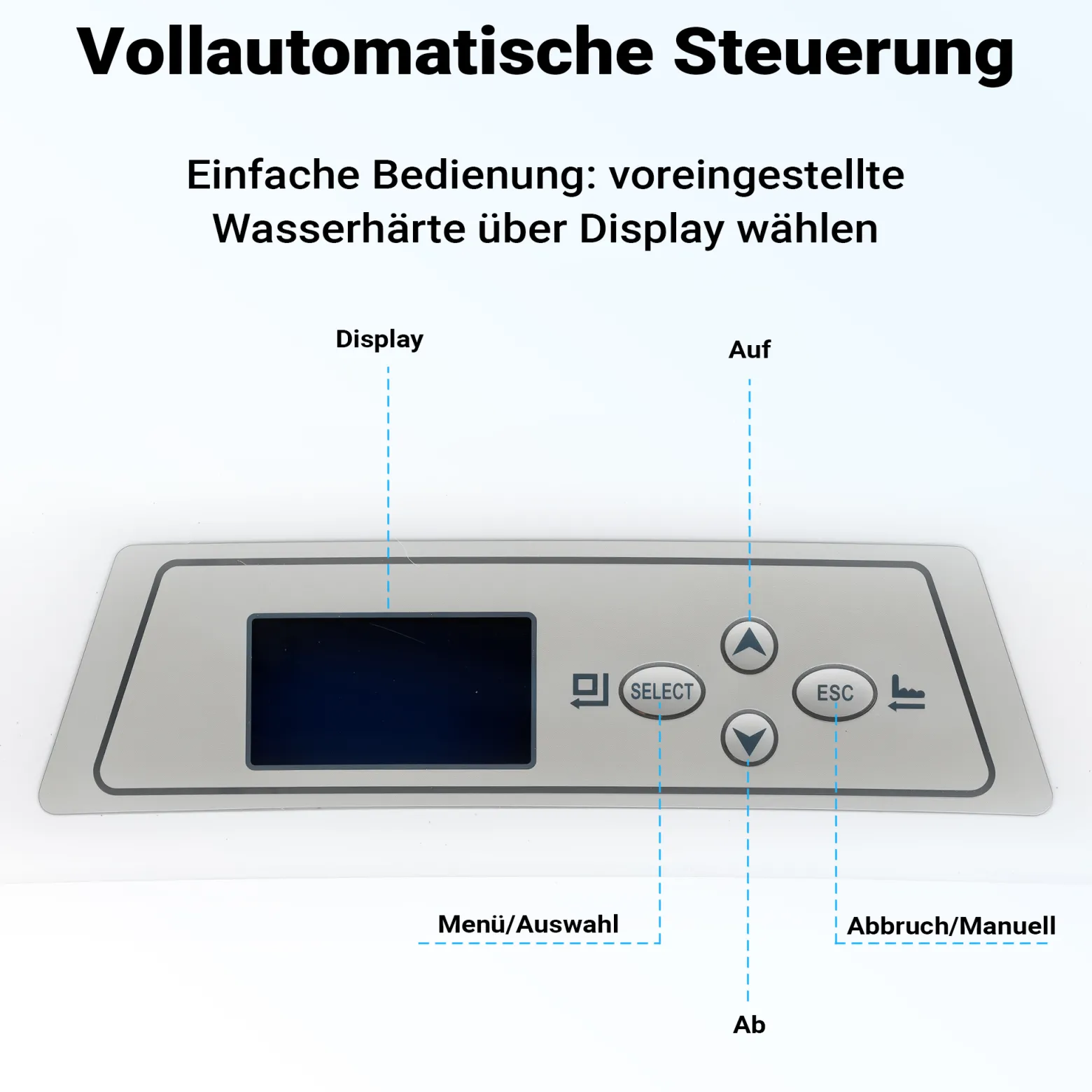 Naturewater Wasserenthärtungsanlage 2000 l/h, automatische Enthärtungsanlage, Entkalkungsanlage mit Ionentauscher, Wasserenthärter mit 25 l Harztank