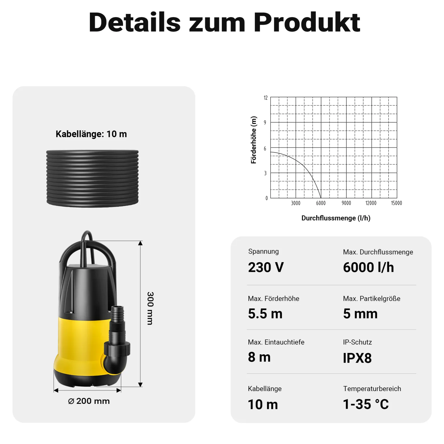 Schmutzwasserpumpe 6000l/h, 250W, max. Förderhöhe 5,5m, Fremdkörper bis Ø5mm
