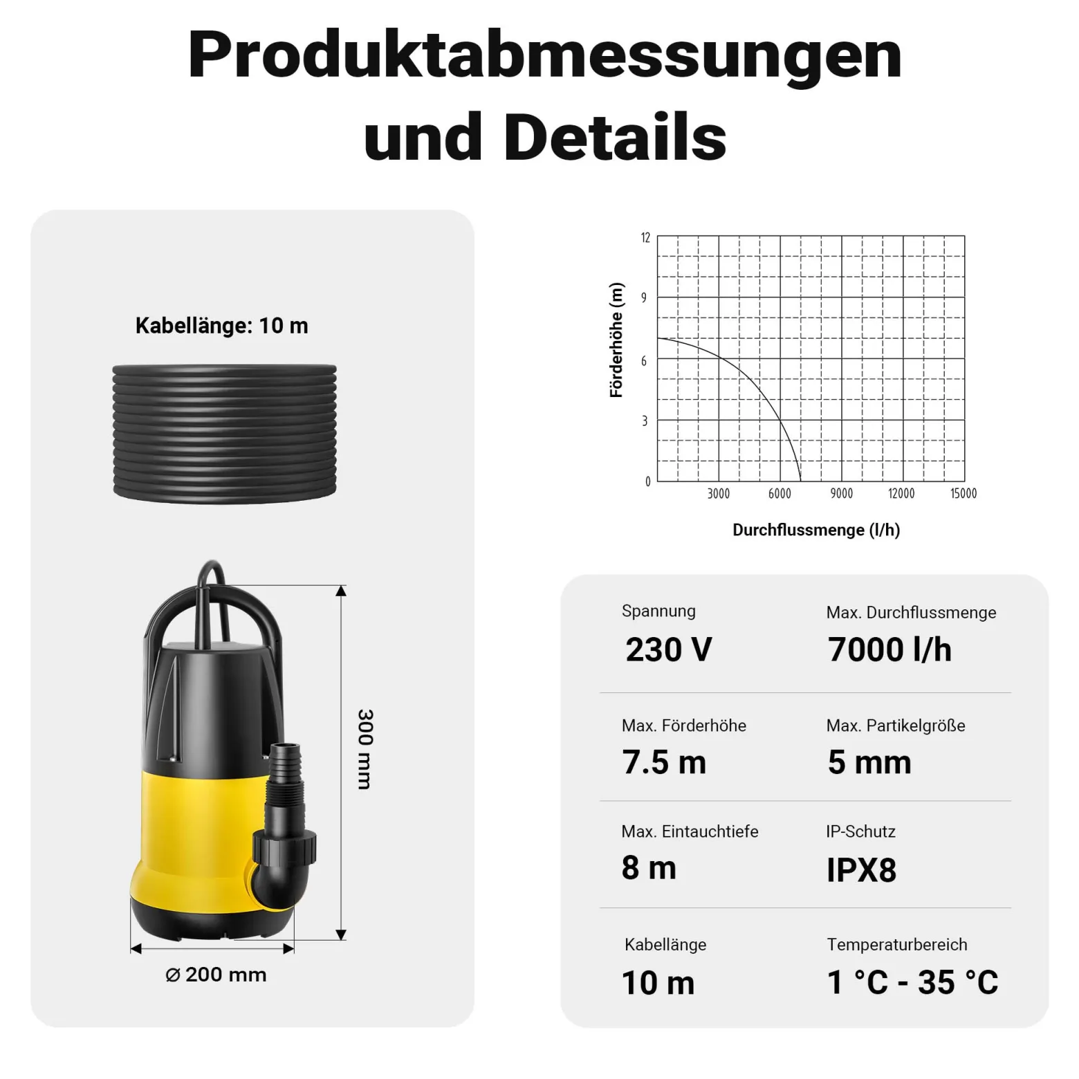 Schmutzwasserpumpe 7000l/h, 400W, max. Förderhöhe 7,5m, Fremdkörper bis Ø5mm