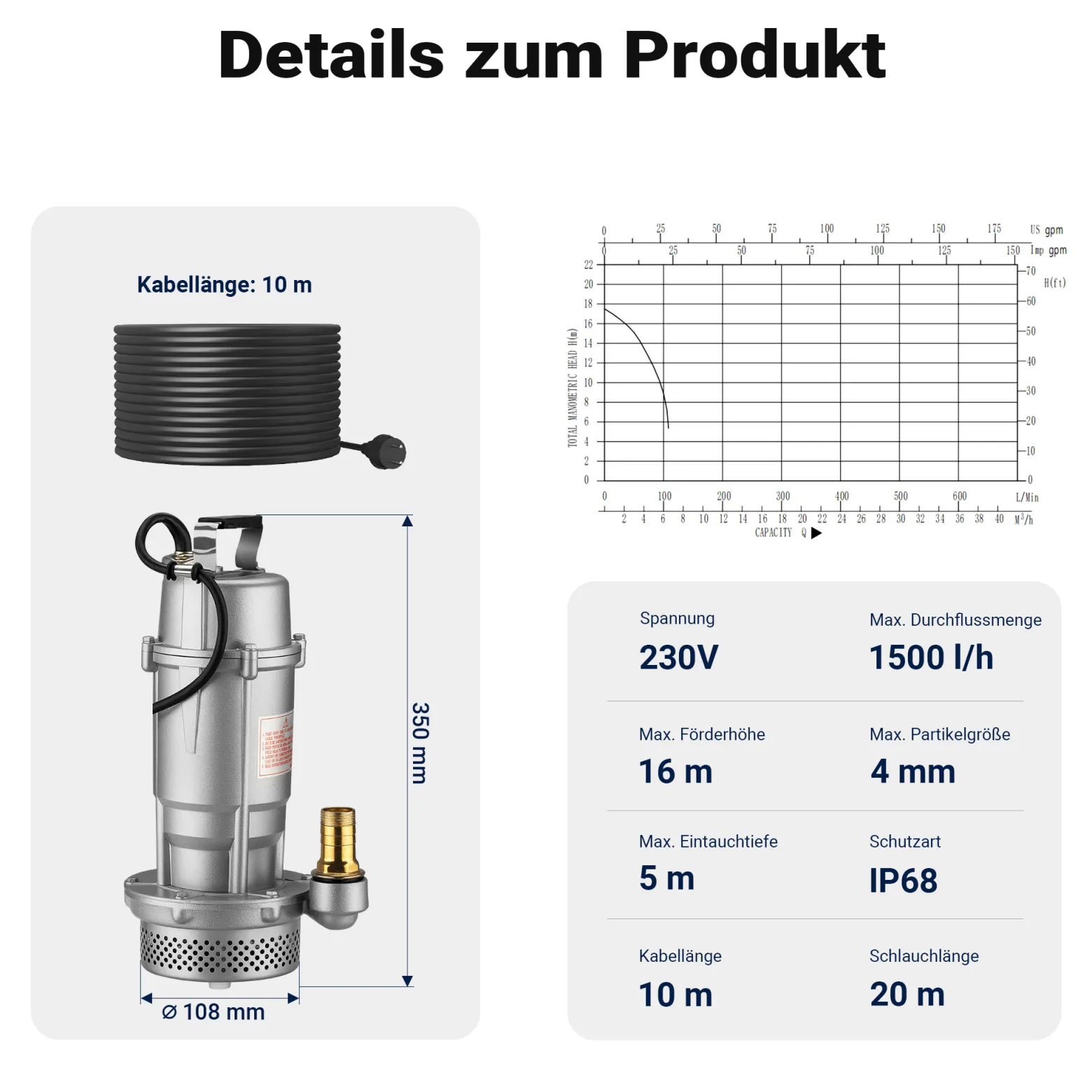 Schmutzwasserpumpe 370 W Tauchpumpe mit 1.500 l/h Fördermenge inkl. 20 m Schlauch Pumpe