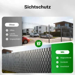 Sichtschutz Streifen, 35mx19cm anthrazit aus PVC 450g/m², mit 20 Clips, Zaunfolie