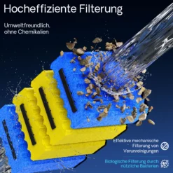 SunSun Bio CBF-350 Teichfilter bis 12000L Teichvolumen max. 8000L/h 1-Kammer Durchlauffilter Modulteichfilter Teich Filter Biofilter