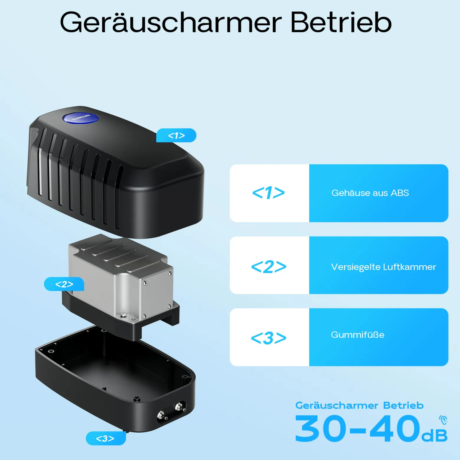 SunSun CAP-20 Sauerstoffpumpe 8 W, Luftpumpe für 8 m³ Aquarium und Gartenteich, Teichbelüfter 13 l/min mit 4 Luftausgängen, Belüftungspumpe mit 2x Luftstein und 2x Rückschlagventil