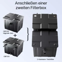 SunSun CBF-350 Bio Upgrade Set 1 auf CBF-350B 60000L Teichvolumen Durchlauffilter Biofilter Teichfilter