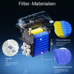 SunSun CBF-200U Bioteichfilter mit 9W UVC Einheit, Filtersystem für Koi Teich, 6.000 l/h inkl Filtermaterial Biofilter Teichfilter Durchlauffilter Filteranlage